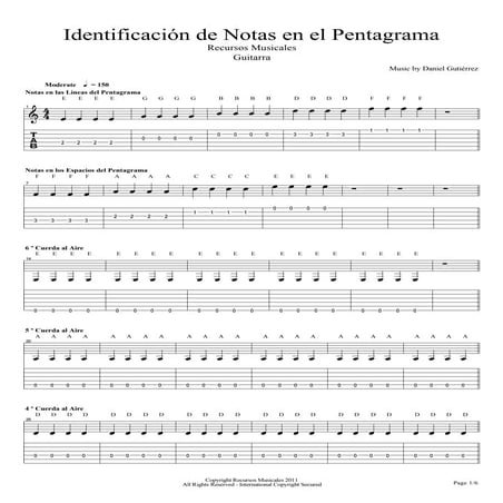 Identificación de notas en el Pentagrama