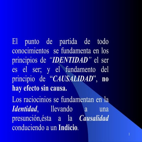 Identificación