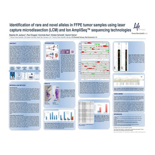 Identification of Rare and Novel Alleles in FFPE Tumor Samples | ESHG 2015 Po...