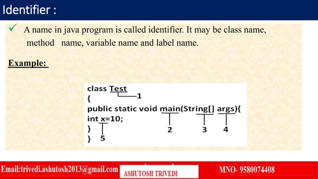 Identifier