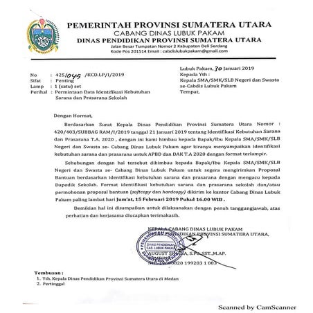 Identifikasi kebutuhan sarpras