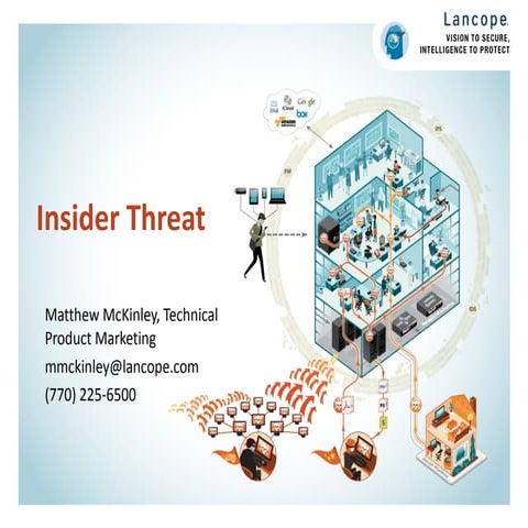 Identify and Stop Insider Threats