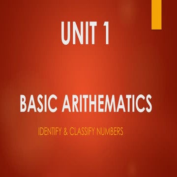 IYMS Math Presentation Identify and Classify Numbers.pptx