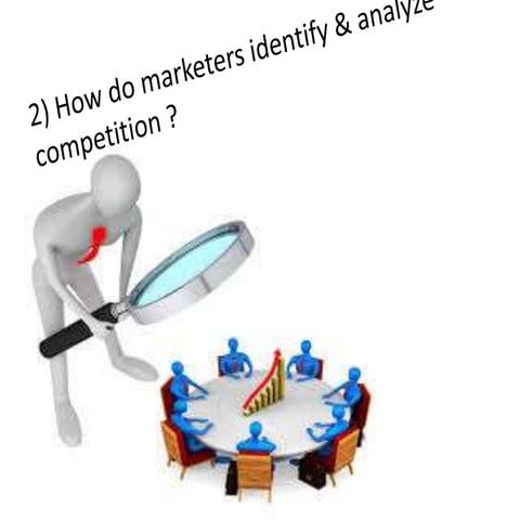 Identifying competitors