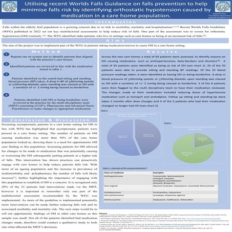 Identifying Orthostatic Hypotension caused by Medication.pdf