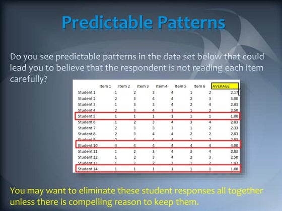 Identifying inconsistent patterns in Survey Responses | PPT