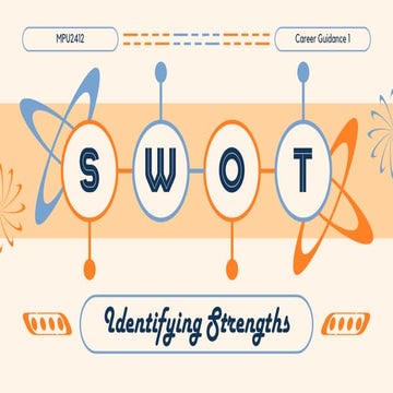 Identifying Strengths through SWOT analysis