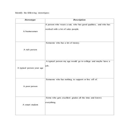 Identify the following stereotypes