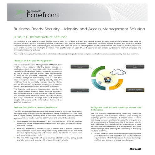 Microsoft Forefront - Identity and Access Management Whitepaper