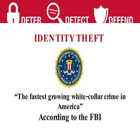 Identity Theft Presentation