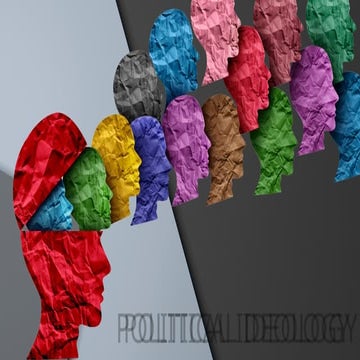 LESSON 2_POLITICAL IDEOLOGIES, potics, potical science, government ...