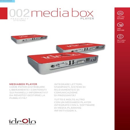 Ideolo Digital Signage Mediabox 