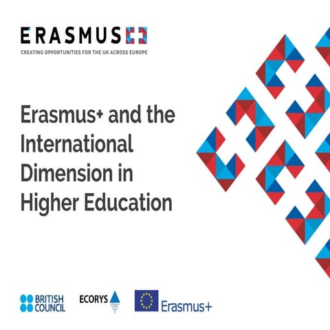 Erasmus+ International Dimension in Higher Education presentation (1/2 ...