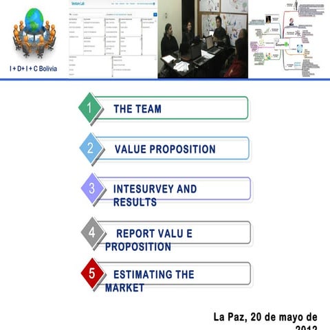 I+d+i+c   t3- presentacion