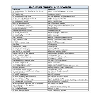 Idioms in english and spanish