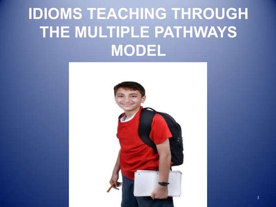 Presentation1 idioms | PPT