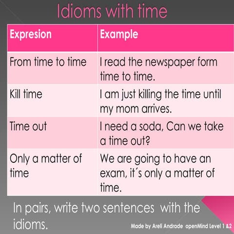 Idioms with time | PPT