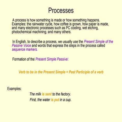Processes