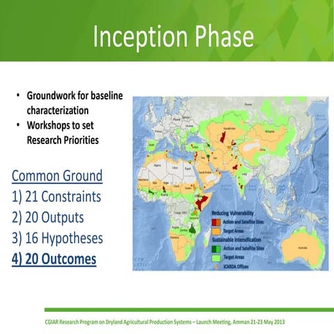 North Africa/West Asia - Intermediate Development Outcomes