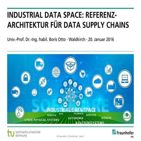 Industrial Data Space: Referenzarchitektur für Data Supply Chains