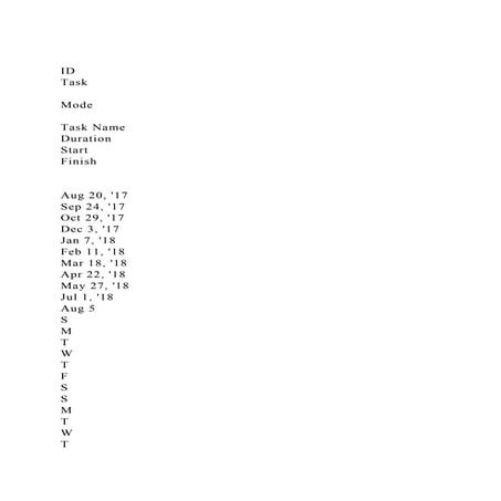 IDTaskModeTask NameDurationStartFinishAug 20.docx