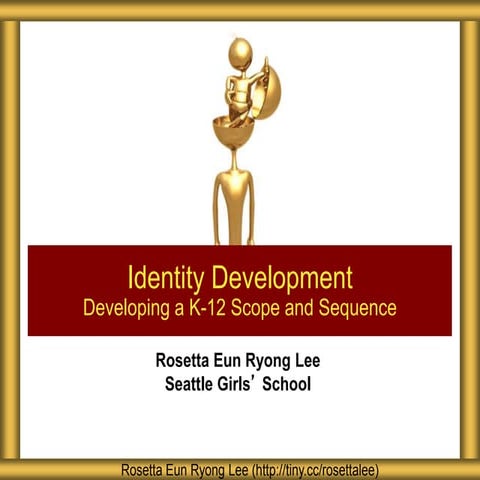 Identity Development Workshop Spence School