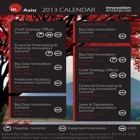 IE - Innovation Enterprise APAC Summit Calendar 2013