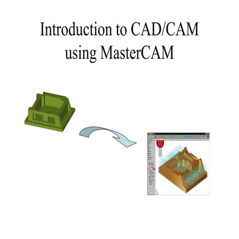 CAD/CAM EDUCATION AND KNOWLEDGE PPT FOE STUDENTS .ppt