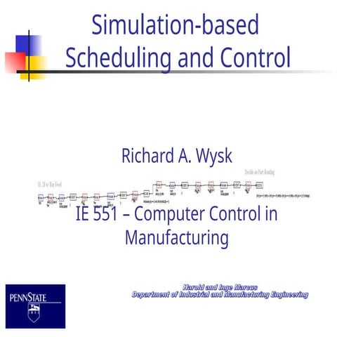 Introduction to Simulation-based Scheduling | PPT