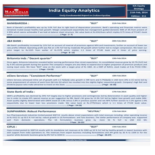 Share Analysis Today: Buy Stock of Bank of Baroda’s with Target Price Rs.634/...