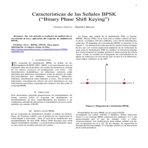 Resumen de la Modulación BPSK