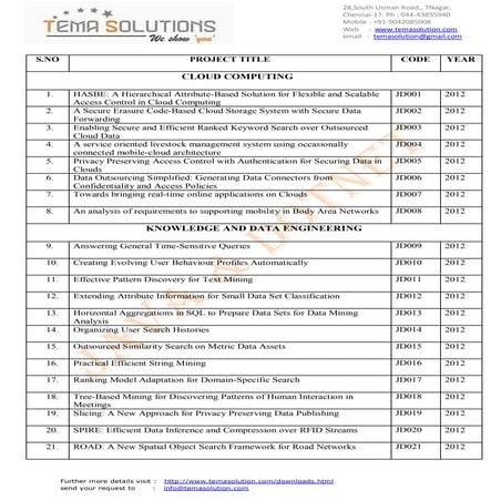 IEEE 2012 software project titles