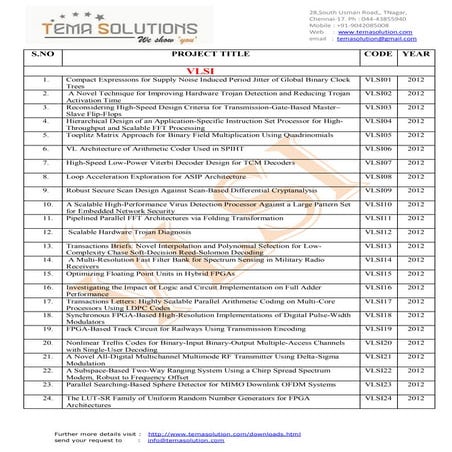 Ieee 2012 titles for vlsi