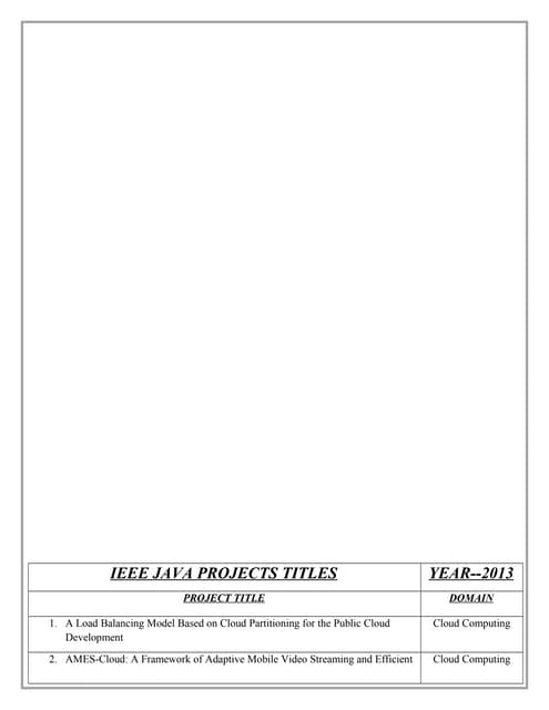 Ieee 2013 java projects list 