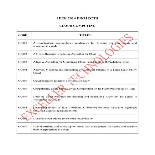 IEEE 2014 Title's list for CSC 