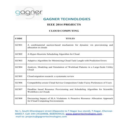 IEEE 2014 Network security projects title's list