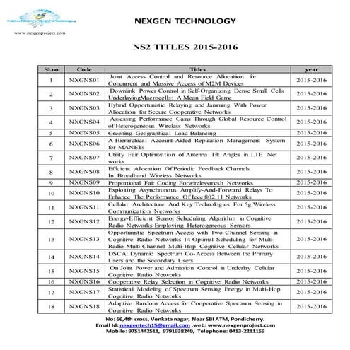 BULK IEEE PROJECTS IN VLSI ,BULK IEEE PROJECTS, IEEE 2015-16 VLSI PROJECTS IN...