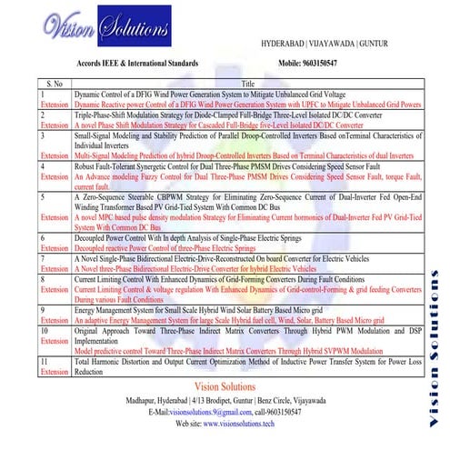 Ieee 2020 matlab project list