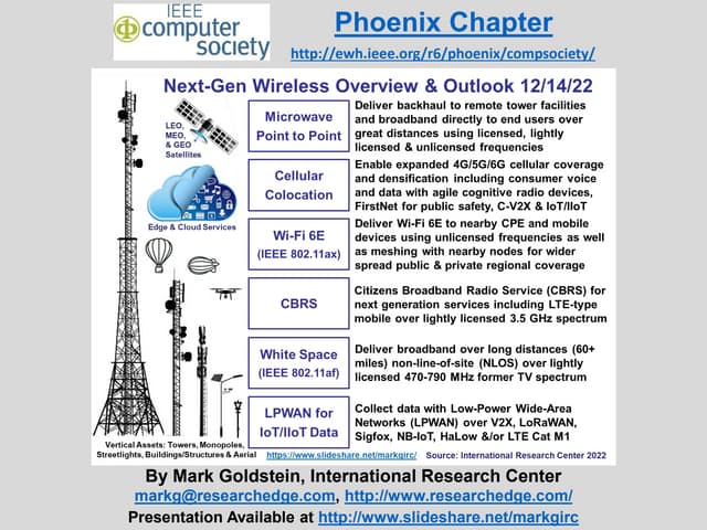IEEE Computer Society Phoenix: Next-Generation Wireless Overview & Outlook 12/14/22
