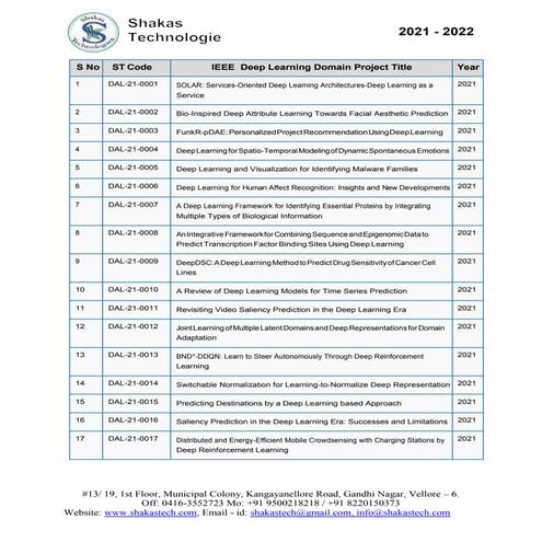 Deep Learning Project Title 2022 | PDF