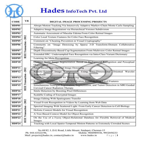Digital Image Processing IEEE 2012 Project @ Hades InfoTech
