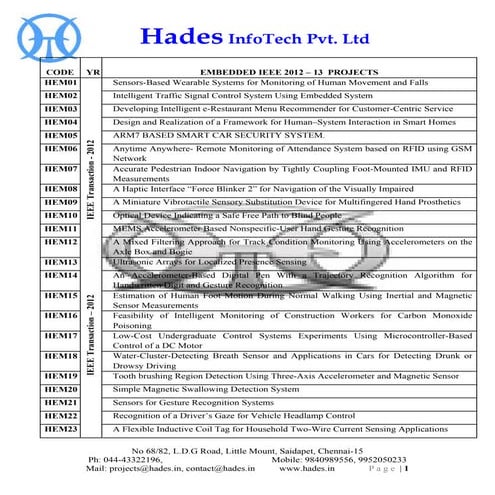 Embedded IEEE 2012 Project @ Hades InfoTech