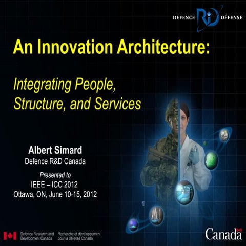 Innovation Architecture