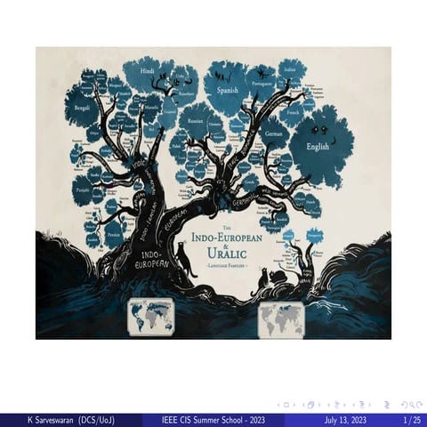 Natural Language Processing for Tamil and Sinhala