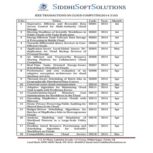 final year projects for cse  in Trichy,