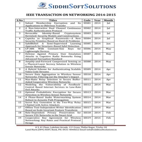 ieee final year projects in trichy .