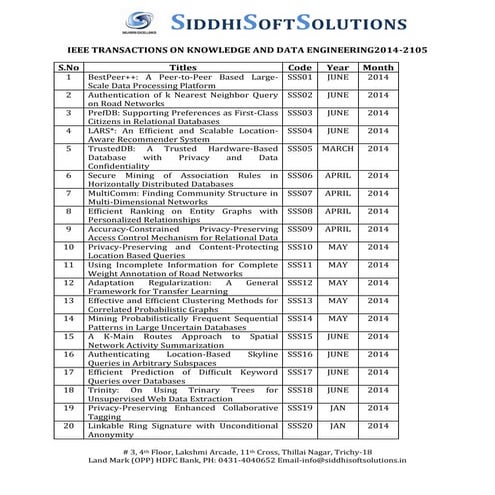 Final year Projects,Cse Final Year IEEE projects in Trichy 