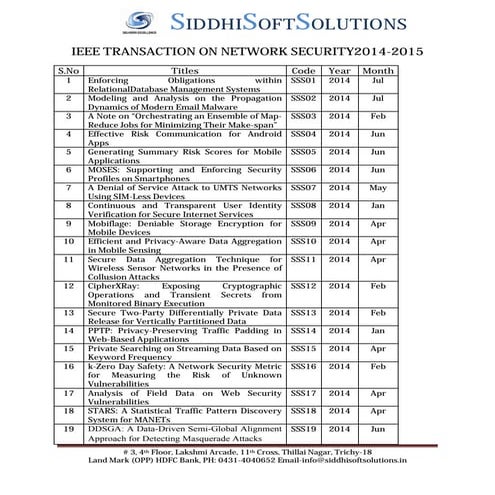 b.e final year project in Trichy