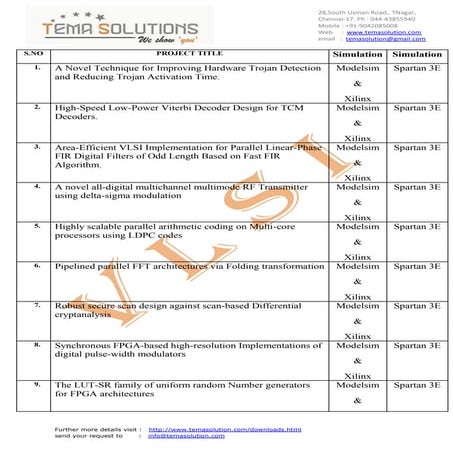 Ieee vlsi titles 2012 copmlete