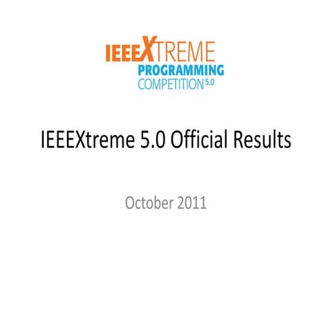 Ieee xtreme 5.0 results